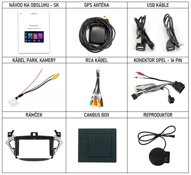 SK Prislusenstvo pre autorádio Podofo n pre Opel Corsa Adam s CarPlay AndroidAuto - evtech.sk